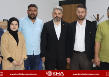 Büyük Birlik Partisi’nden UİGAD’a Ziyaret!