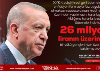 Başkan Keskin’den KYK Mesajı