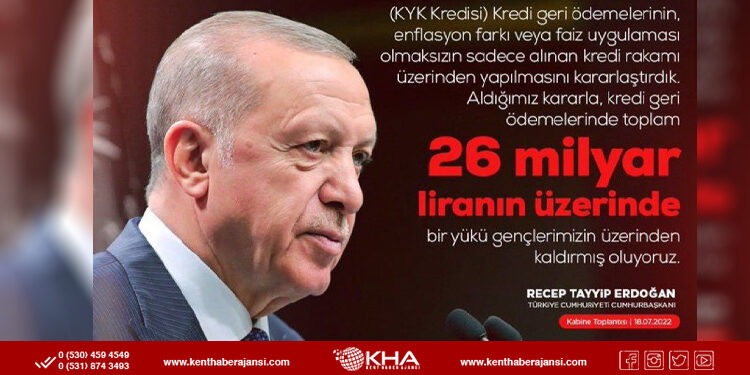 Başkan Keskin’den KYK Mesajı