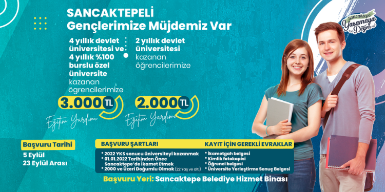 Sancaktepe Belediyesi’nden Öğrencilere Burs Desteği