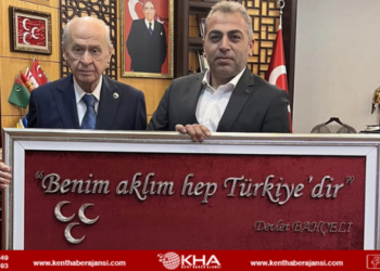 ŞEGAFED’DEN MHP Genel Merkezi’ne Ziyaret