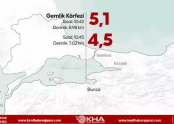 Başkan Keskin’den deprem sonrası ‘geçmiş olsun’ mesajı