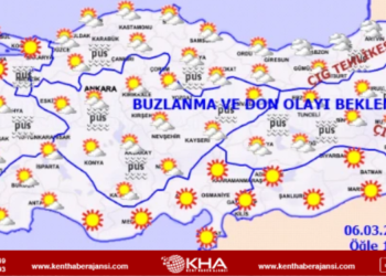 Meteoroloji’den buzlanma, don ve çığ uyarısı