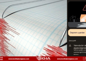 Google Android Deprem Uyarı Sistemi nasıl çalışıyor?