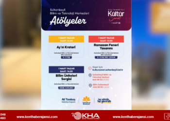 Sultanbeyli Bilim ve Teknoloji Merkezleri’nde Mart Ayı Atölye Heyecanı