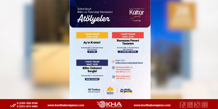 Sultanbeyli Bilim ve Teknoloji Merkezleri’nde Mart Ayı Atölye Heyecanı